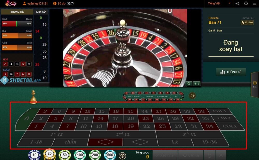 Roulette Shbet là gì? Luật chơi Roulette mới nhất 2025 20 Những cửa cược trong Roulette quy định như thế nào?