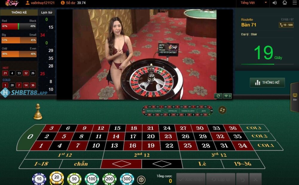 Roulette Shbet là gì? Luật chơi Roulette mới nhất 2025 19 Những thông tin cần tìm hiểu về Roulette Shbet