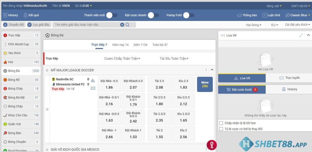 SBOBET SHBET - Sảnh cá cược bóng đá tiên phong hàng đầu 7 Sảnh chơi United Gaming Sahbet có gì thú vị?