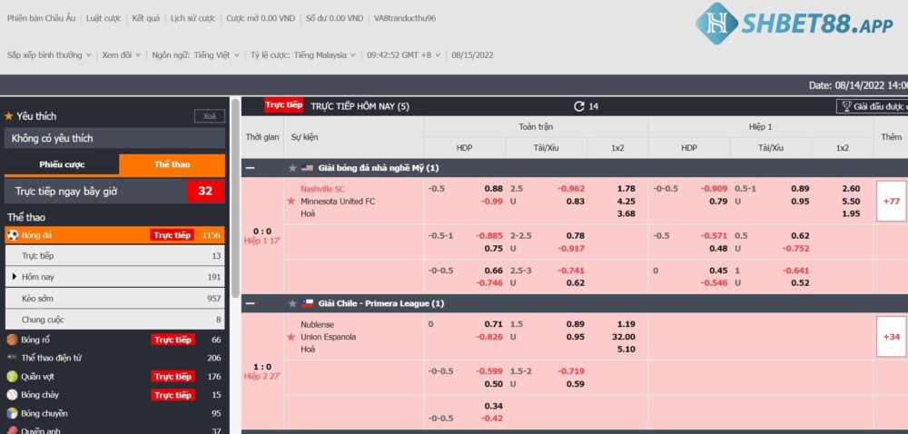 SBOBET SHBET - Sảnh cá cược bóng đá tiên phong hàng đầu 6 Sảnh chơi BTI Shbet phát trực tiếp rất nhiều trận đấu thể thao