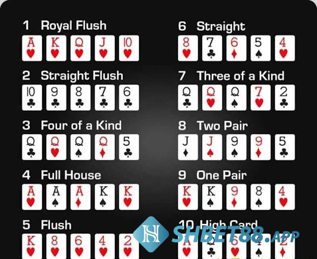 Poker Shbet - Tân thủ đã biết cách chơi để thắng lớn? 6 Image 5